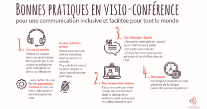 Illustration Sur Les Bonnes Pratiques En Visioconférence - Accessibilité - Le Messageur