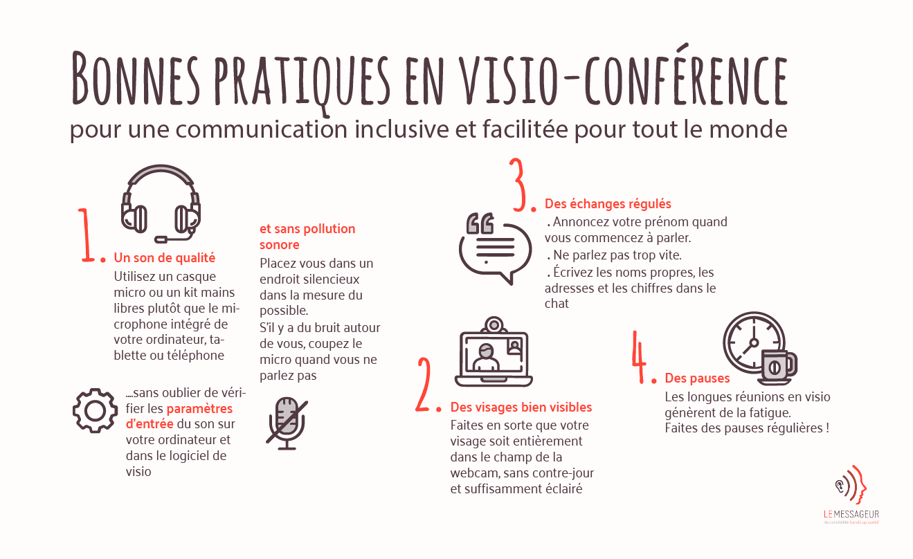 Illustration sur les bonnes pratiques en visioconférence - Accessibilité - Le Messageur