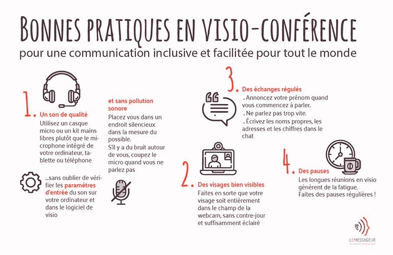 Bonnes pratiques en visioconférence